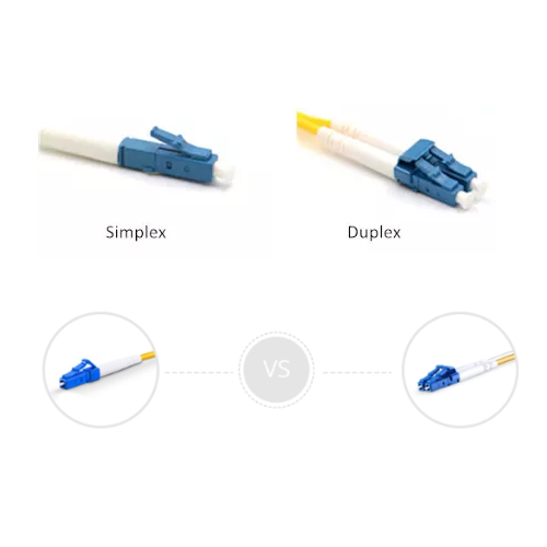 simplex-duplex-fiber-patch-cable-1-qd47odw1x3mpp19sonru1qjtszmzi4b9n3nq3d2t1k